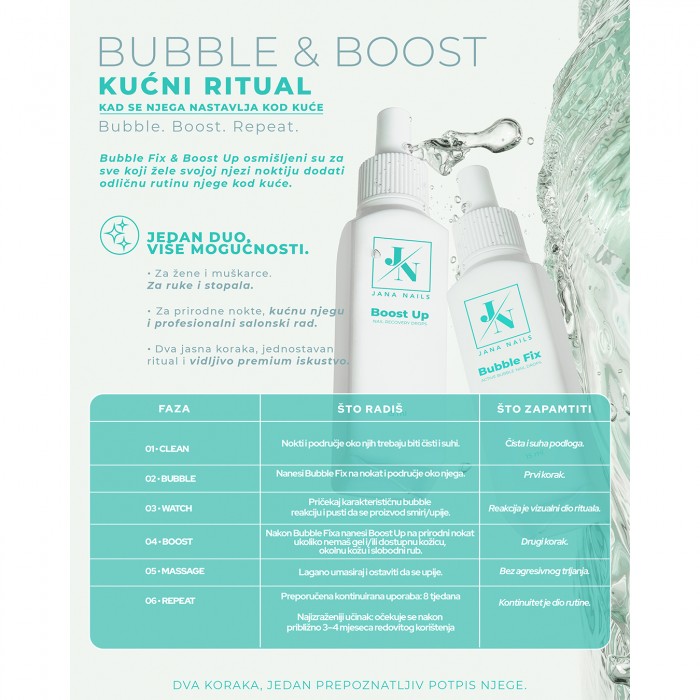 Boost Up nail recovery drops 15ml